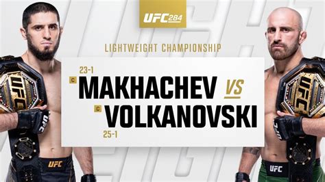 volka vs makhachev|UFC 284 